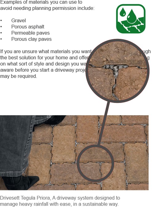 Driveway Quotation Milton